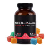 The Science Behind Delta 8 THC Gummies and Their Effects